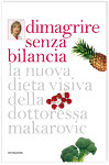 dieta visiva